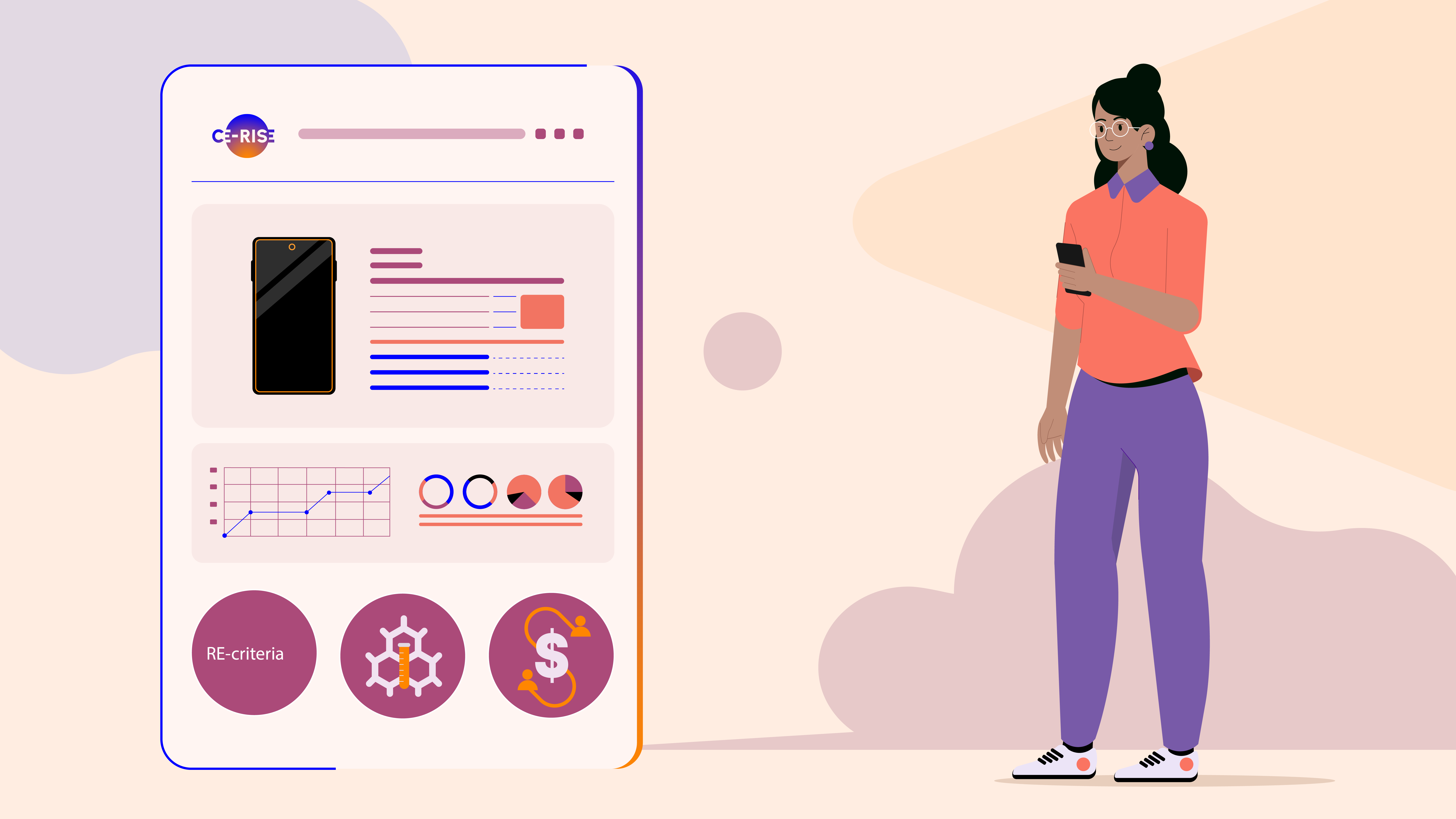 Mock-up of the CE-RISE DPP with LCA charts